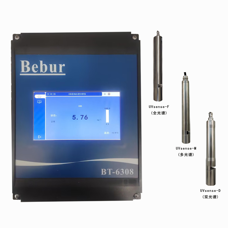 在線COD分析儀