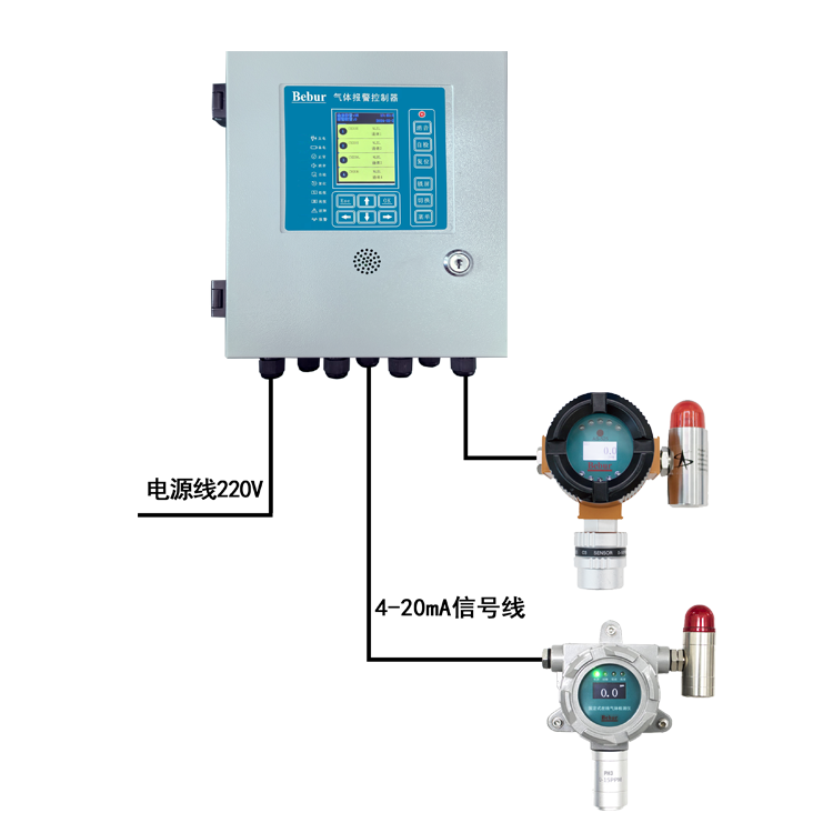 AT-2000氣體檢測報警系統